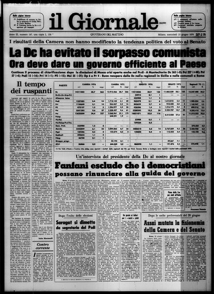 Il giornale nuovo : quotidiano del mattino